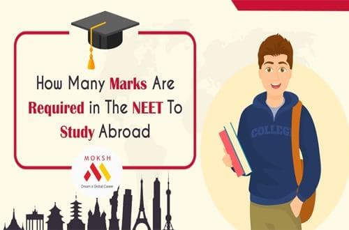 Minimum Eligibility to study MBBS abroad