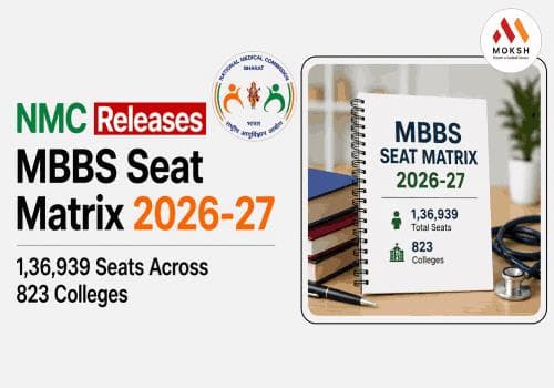 NMC Releases MBBS Seat Matrix 2026-27: 1,36,939 Seats Across 823 Colleges
