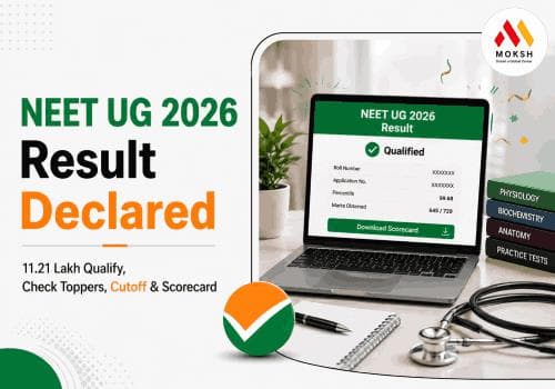 NTA Declares NEET UG 2026 Result - 11.21 Lakh Qualify; Check Scorecard, Toppers, Category Cutoff