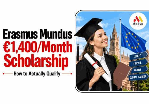 Erasmus Mundus €1,400/Month Scholarship: How to Actually Qualify for 2027-28