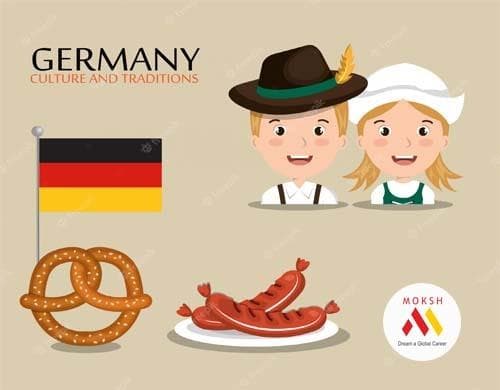 German Culture