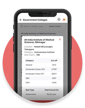 Government Collage Screen