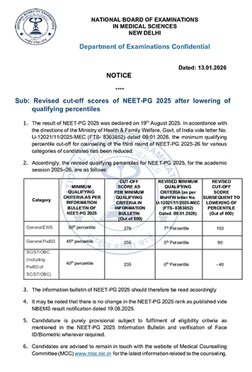 NEET-PG-Cut-Off-Percentile-Reduced-1