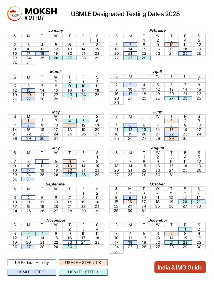 usmle-designated-testing-dates-2028-date