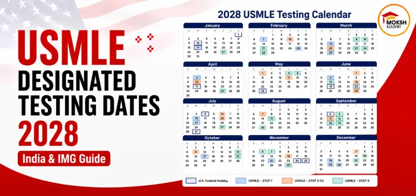 usmle-designated-testing-dates-2028