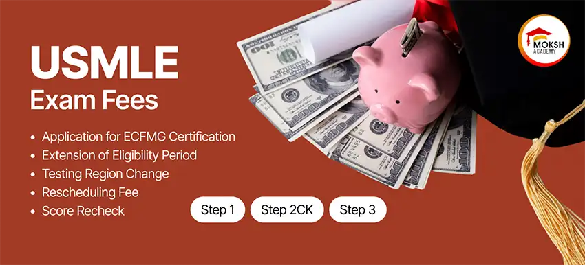 USMLE Exam Fees Image