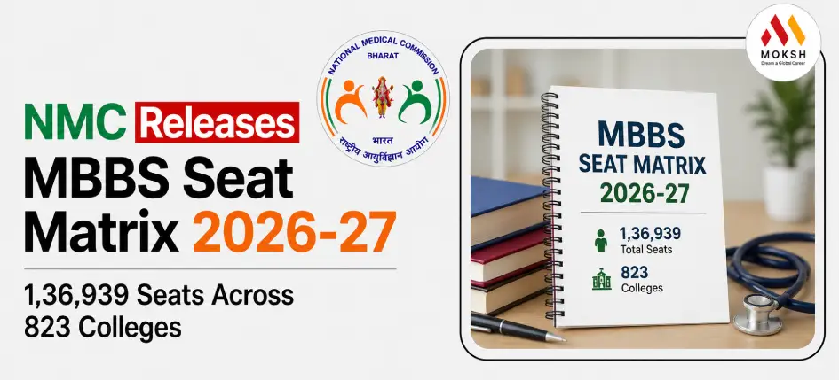 nmc-releases-mbbs-seat-matrix-2026-27