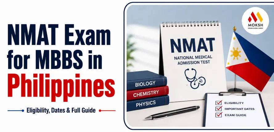nmat-exam-for-mbbs-in-philippines-dates-and-fees