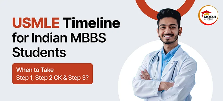 USMLE Timeline for Indian MBBS Students | Step 1, 2 CK & 3