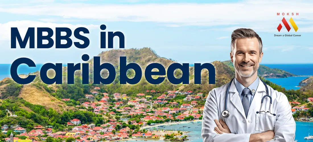 Study MBBS in Caribbean Admission Process 2024-25