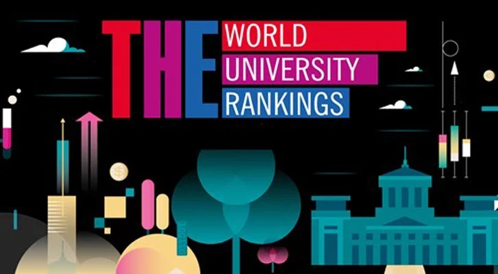 Ranking & Recognition of Mari State Medical University