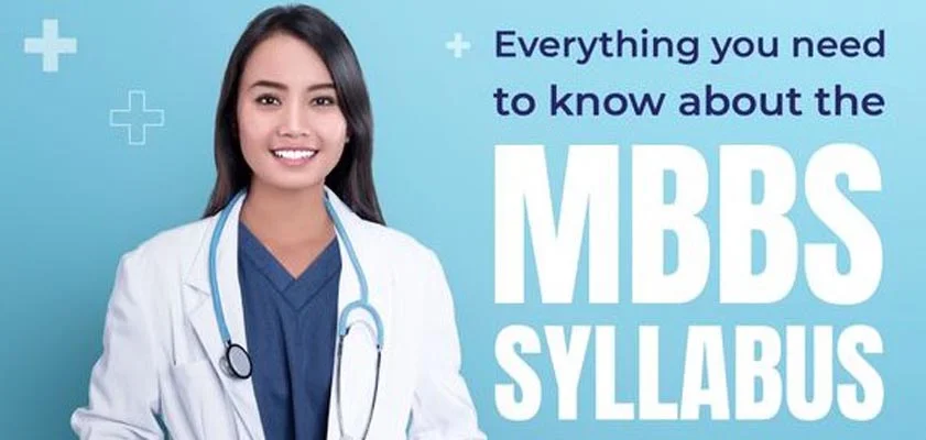 Syllabus of MBBS in Kazan Federal University