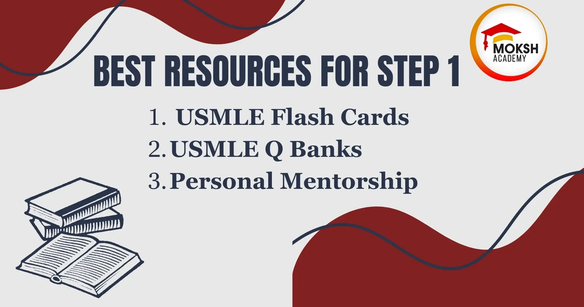 USMLE Step 1 Resources