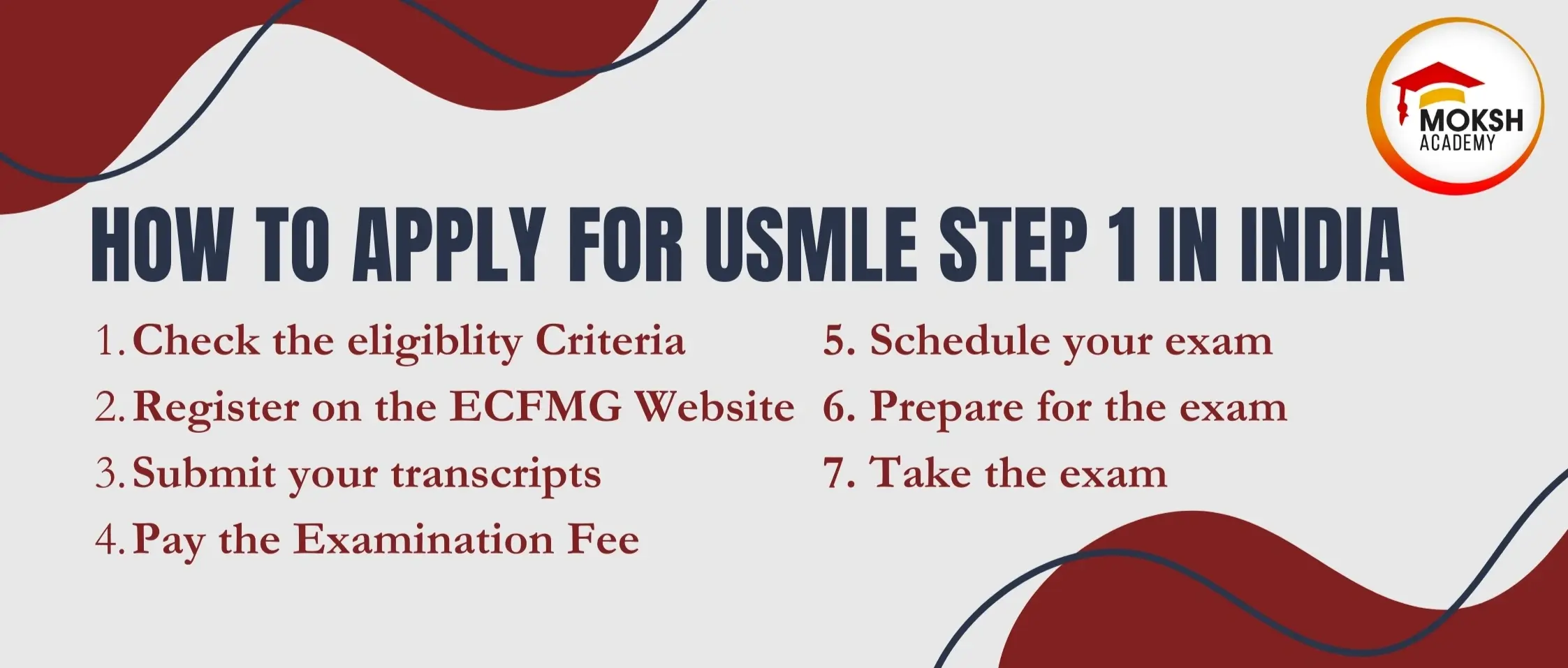 how to apply for usmle step 1